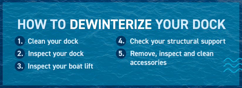 how to dewinterize a dock